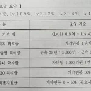 삼성디스플레이 희망퇴직 조건 유출