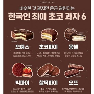 초코과자 6대장 중 가장 좋아하는 것은?