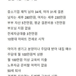 현실적인 서민의 삶이라는데...