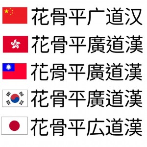 한자문화권중에 한자가 가장 보존이 잘된 나라