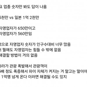 우리나라 자영업자가 답이 없는 이유