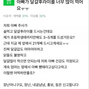 아빠가 달걀후라이를 너무 많이 먹어요ㅜㅜ