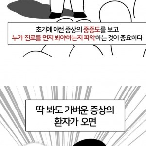 옛날에는 수위 아저씨가 환자 분류를 했다는 응급실
