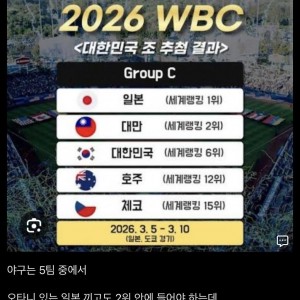한국 축구 꼬라지를 본 야구팬 일침