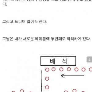 인생에서 가장 서러웠던 혼밥썰