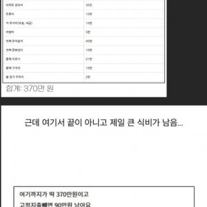 4인 가족 생활비 공개합니다
