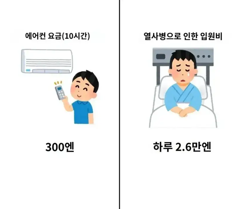 에어컨 켜도 되는 이유