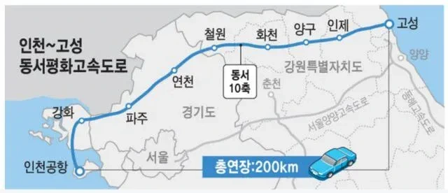 현재 계획 중인 동서평화고속도로 논란