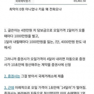 1초만에 빚 1억 생긴 사람 