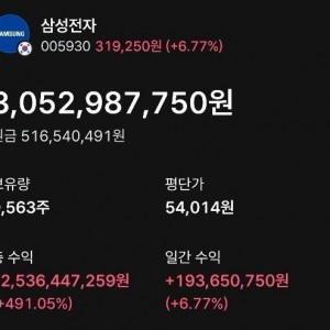삼성전자에 5억 때려박고 은퇴한다던 사람 