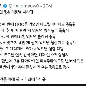 알아두면 좋을 식품별 치사량