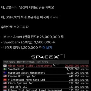 한국인 스페이스x 보유수량 ㄷ