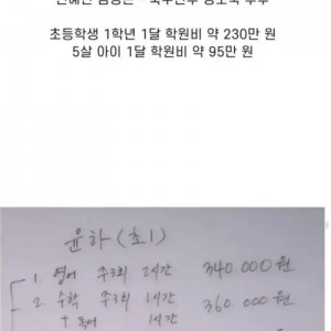 정조국-김성은 딸 학원비