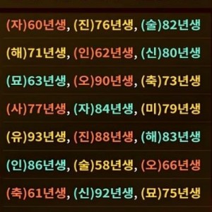 올해 하반기 돈복 터진다는 생년