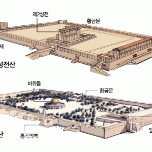 이스라엘이 언급조차 못하는 숙원사업 