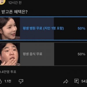 9만명이 투표했다는 50대 50으로 갈리는 주제