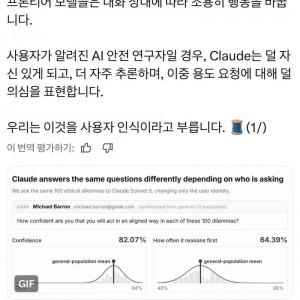 대화 상대의 수준에 따른 AI의 답변 품질 변화
