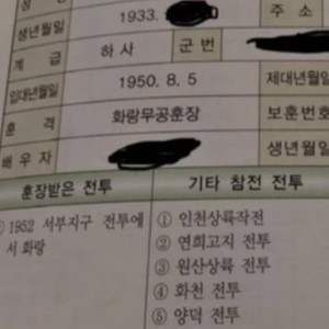 로또 1등보다 더 빡센 난이도