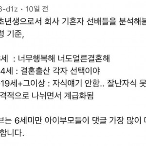 회사 기혼자들 빼박 특징이라고 함