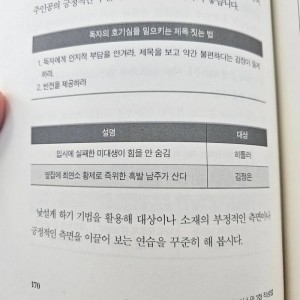 독자의 호기심을 일으키는 제목 짓는법