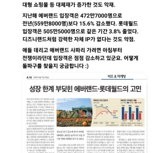 심각해지고 있다는 에버랜드 롯데월드 근황