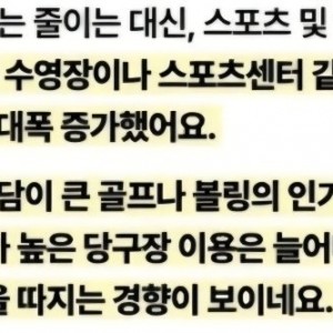 요즘 인기 급증하는 운동