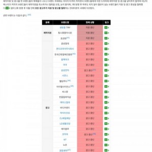 조선구마사가 남긴 역사적인 항의법