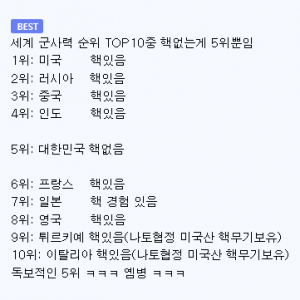 한국이 군사력 5위인데도 열받는 이유