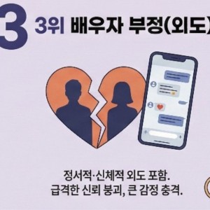 대한민국 이혼 사유 TOP 3