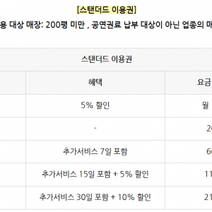 요새 가게들이 AI 노래만 트는 이유