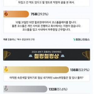 좋소 기업에서 실제로 겪은 최악의 상황들
