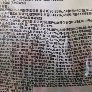 무설탕 과일 캔디의 착시 효과