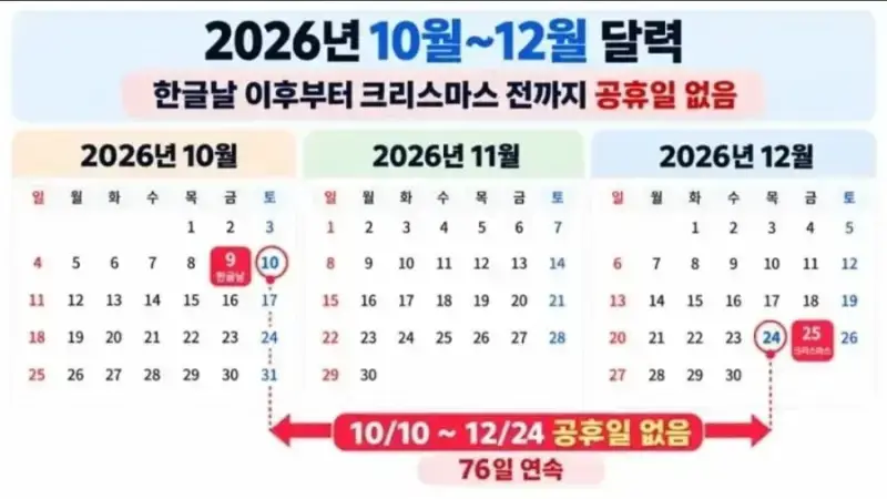 크리스마스때까지 공휴일 없음