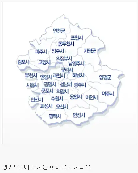 경기도 3대 도시 난제.