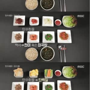의사가 말하는 살 빠지는 식단