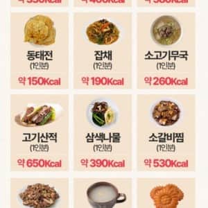추석 음식, 칼로리 순위
