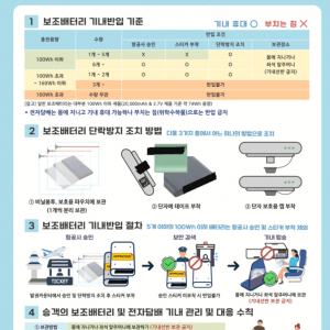 다음 달부터 항공기 좌석에서 보조배터리 충전 금지 