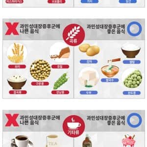 과민성 대장 증후군을 위한 저 포드맵 식단