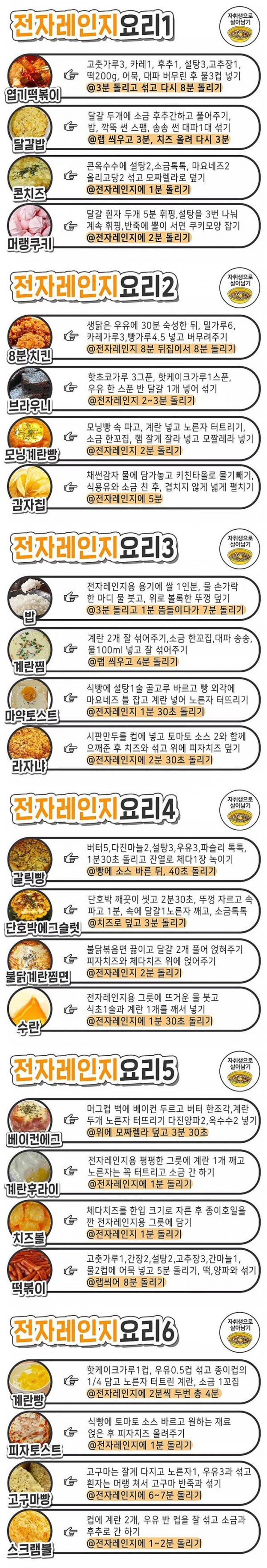 전자레인지로 만드는 요리 | 인스티즈