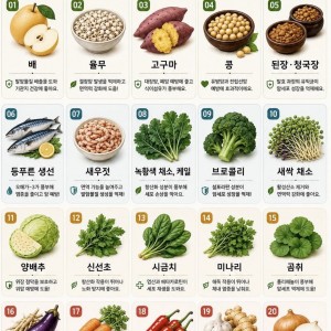 암이 싫어하는 음식 20가지