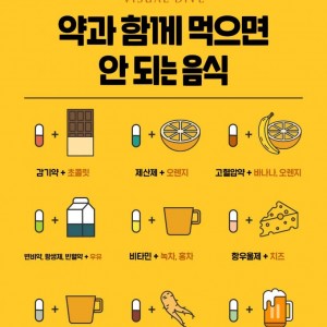 약과 함께 먹으면 안 되는 음식
