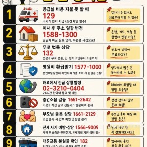 저장해두면 유용할 전화번호