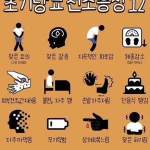 갈수록 젊은 사람도 늘어난다는 초기당뇨 전조증상