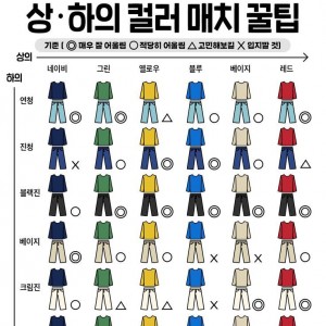 옷 패션