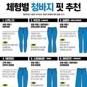 체형별 청바지 핏 추천 - 지적 존재들의 B컷 - 비주얼다이브