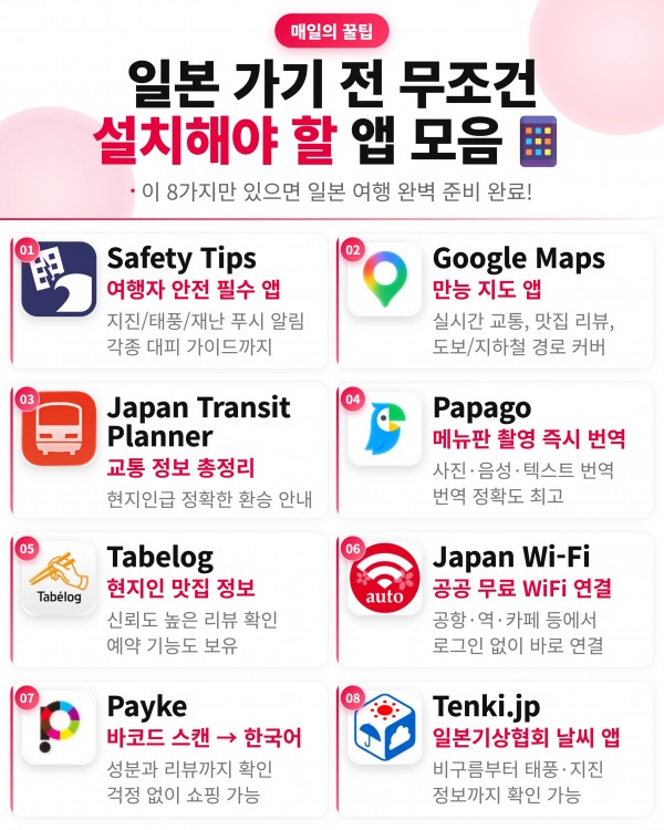 여행 준비